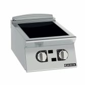 Giorik CI920TT combi oven